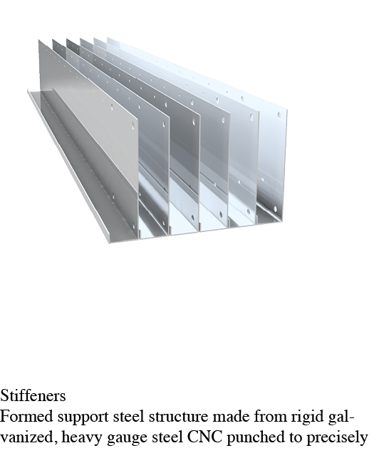   Stiffeners Formed support steel structure made from rigid galvanized, heavy gauge steel CNC punched to precisely 