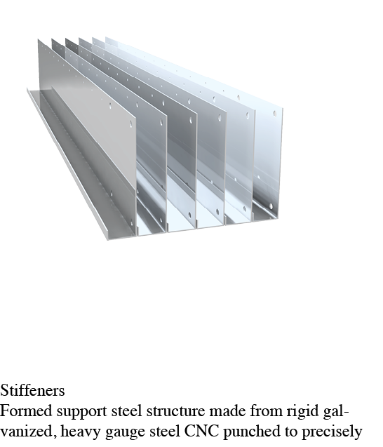   Stiffeners Formed support steel structure made from rigid galvanized, heavy gauge steel CNC punched to precisely 