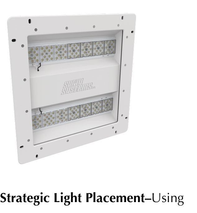  Strategic Light Placement Using 