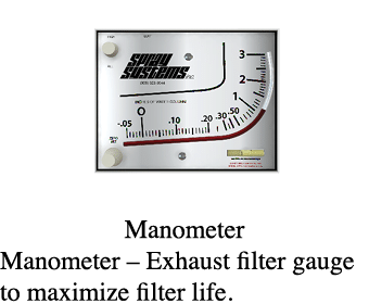   Manometer Manometer   Exhaust filter gauge to maximize filter life 