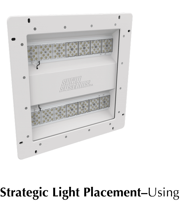   Strategic Light Placement Using 