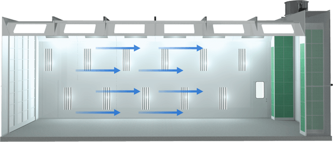 Understanding Key Components of Paint Booth Design